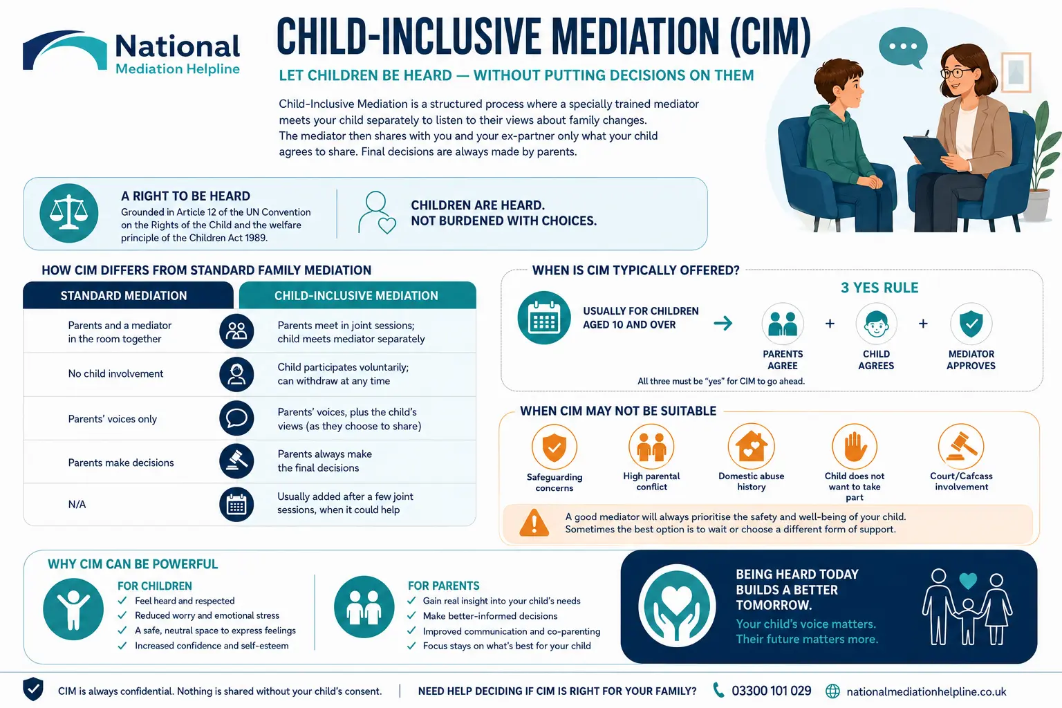 Child inclusive mediation Colchester UK ,a complete guide