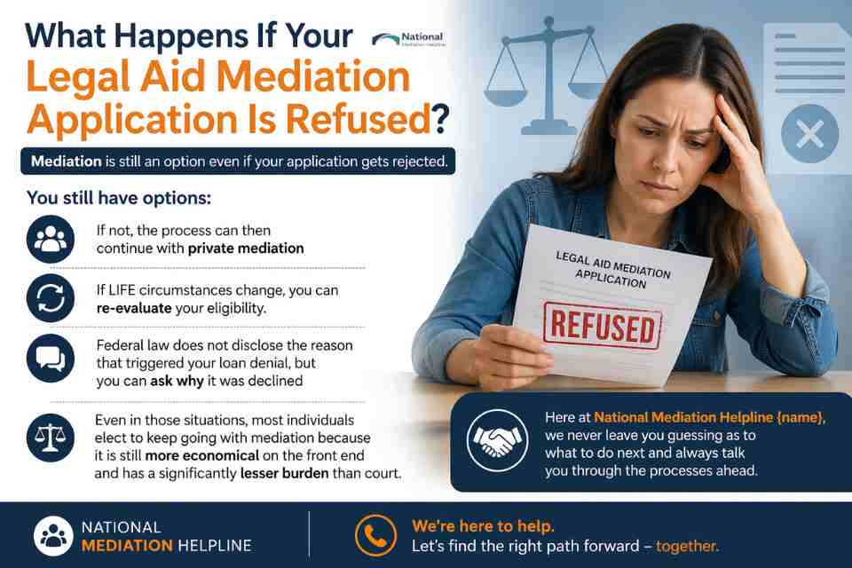 What Happens If Your Legal Aid Mediation Application Is Refused Colchester?