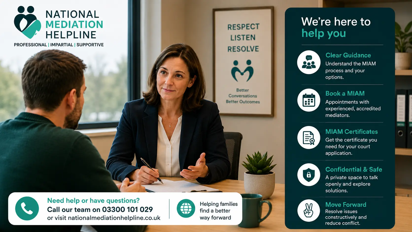MIAM Exemptions Explained National Medaition Helpline UK Colchester