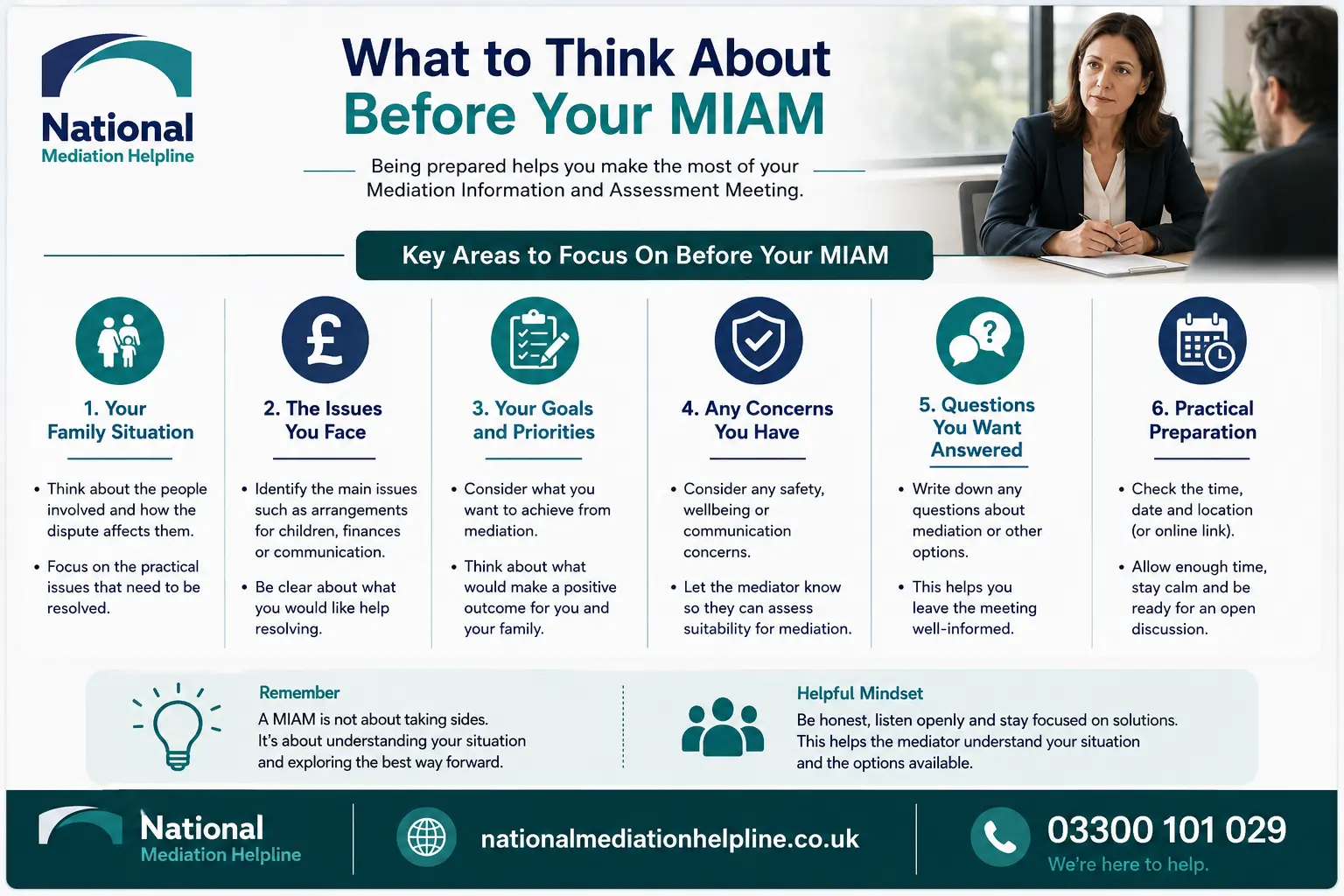 How to prepare for a miam in Colchester What to think before miam